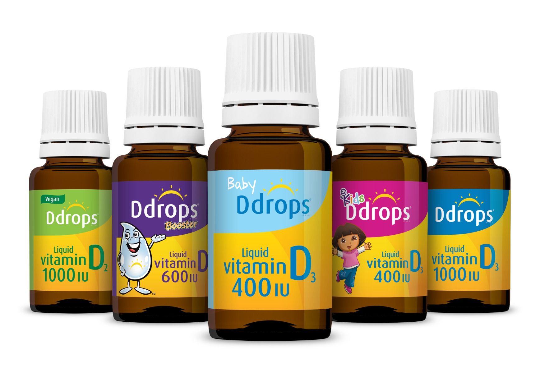Ddrops